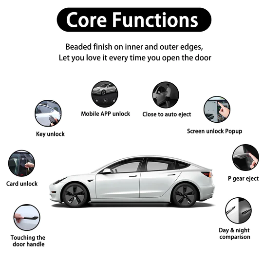 Model 3/Y Colorful Auto Door Handle (V5 Pro)